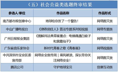 凡尔赛文学 爆火,广东人笑了