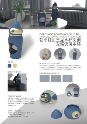 大连艺术学院艺术设计学专业《区域文化产品设计与传播》课程成果展示